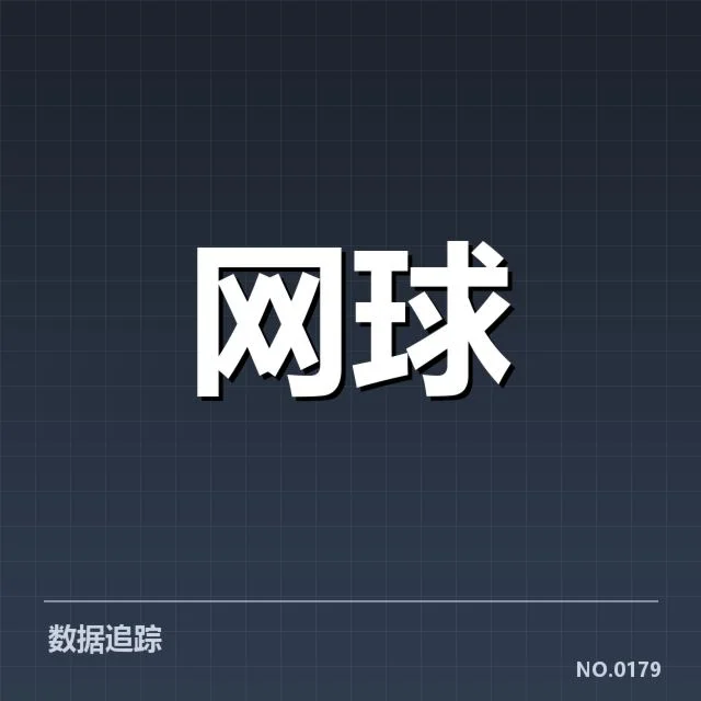 美网最新技术特点:网球比赛中科技创新引发哪些变化